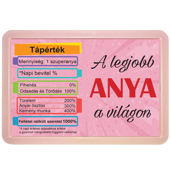 nagykep